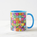 Search for vintage alphabet mugs Kids