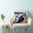 Search for kandinsky cushions Bauhaus