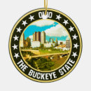 Search for ohio state christmas tree decorations Cincinnati