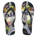 Search for french shoes Travel