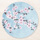 Search for pale blue coasters Pink