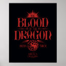 Search for house of the dragon posters Westeros