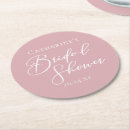Search for pastel coasters Chic