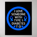 Search for diabetes awareness posters Cure