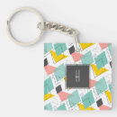 Search for 90s key rings Trendy