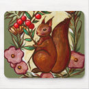 Search for red squirrel mousepads Squirrels