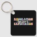 Search for regulations accessories Awareness
