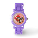 Search for marching watches Aries