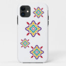 Search for native american indian iphone cases Indigenous