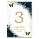 Search for baby shower table cards For kids