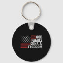 Search for rest in peace key rings Free speech