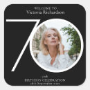 Search for classy birthday party stickers Simple