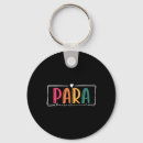 Search for paras key rings Study essentials