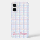 Search for cottage iphone cases Plaid