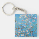 Search for oil square key rings Flower