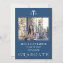 Search for nursing graduation announcement cards Medical school
