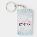 Search for with attitude key rings Black