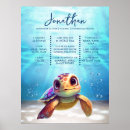 Search for under the sea party posters Gender neutral