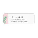 Search for hawaiian islands return address labels Green