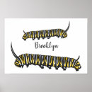 Search for milkweed butterfly posters Insect