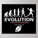 Search for evolution of man posters Evolve