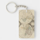 Search for engraved rectangular key rings Col
