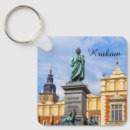 Search for magnetic key rings Travel