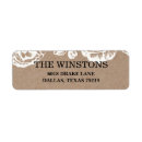 Search for sketch return address labels Vintage