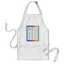 Search for eighth aprons 8th