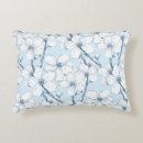 Search for japanese decor Blue