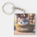 Search for basket key rings Animal