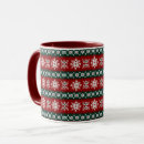 Search for ugly mugs Pattern