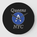 Search for urban clocks New york city