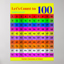 Search for number posters baby kids Kindergarten