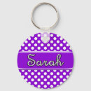 Search for name sarah key rings For her