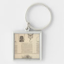 Search for manufacturing key rings Illustrated