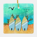 Search for nose christmas tree decorations Watercolor