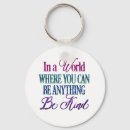 Search for teal colours key rings Pink