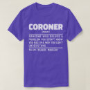 Search for coroner clothing Job