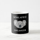 Search for funny koala mugs Cartoon