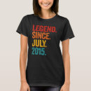 Search for 7 year old birthday tshirts 2015