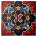 Search for italian tiles Backsplash
