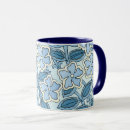Search for vintage flower mugs Victorian