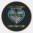 Search for spectrum disorder stickers Aba therapist