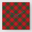 Search for green clocks Red