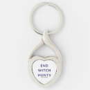 Search for ends key rings Chain