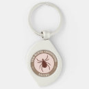 Search for tick key rings Lyme