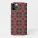 Search for retro neon green iphone cases Pattern