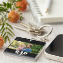 Search for serif key rings For him