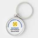 Search for softball coach key rings Athlete